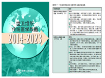 突然“陽”了——溫泉助力身心健康，增強免疫力！